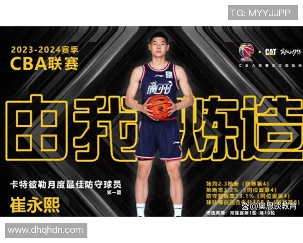 李伟与姚明的友谊与合作如何推动中国篮球的崛起与发展